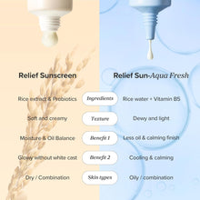 Beauty of Joseon - Relief Sun SPF50+ | Korean Skincare UAE