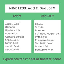 NINELESS A - Control 10% Azelaic Acid Serum 30 ml – Korean serum for Acne and Pigmentation Treatment – Korean - Skincare Arabia