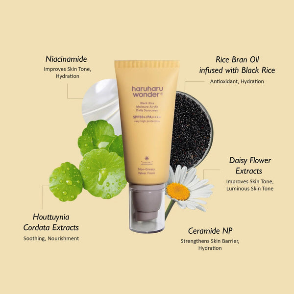 product_name