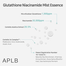 APLB Glutathione Niacinamide Mist Essence 105ml – Korean Essence for Brightening and Hydrating Korean Facial Mist – Korean - Skincare Arabia