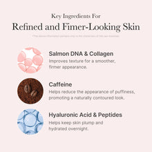 Medicube - PDRN Pink Caffeine Night Wrapping Mask 75ml | Best Korean Firming Sleeping Mask UAE